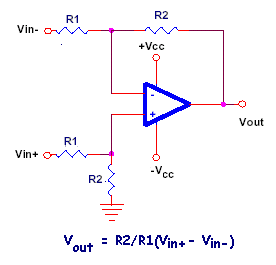 Differential Circuit Simulation